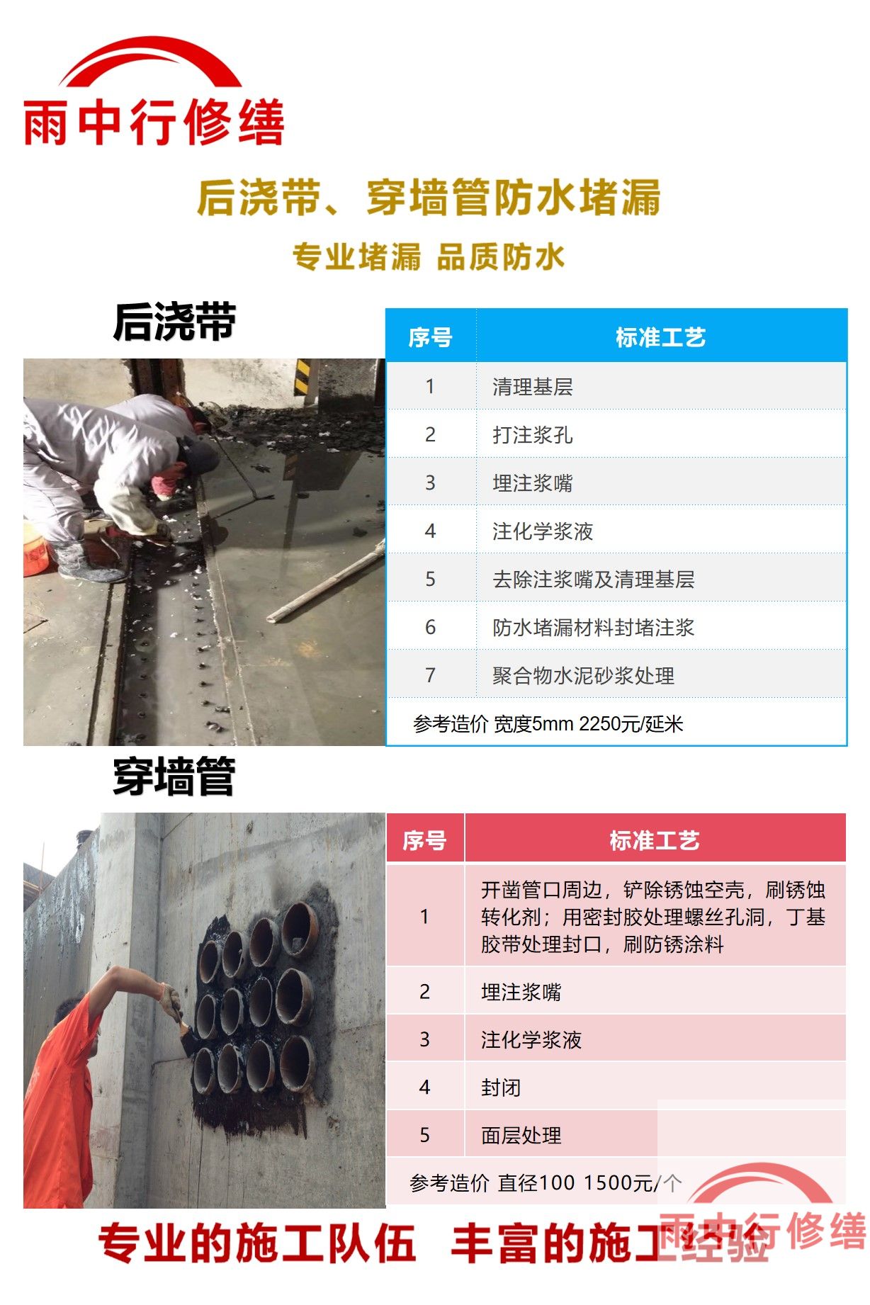 北辰隧道堵漏加固
